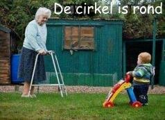 cirkel